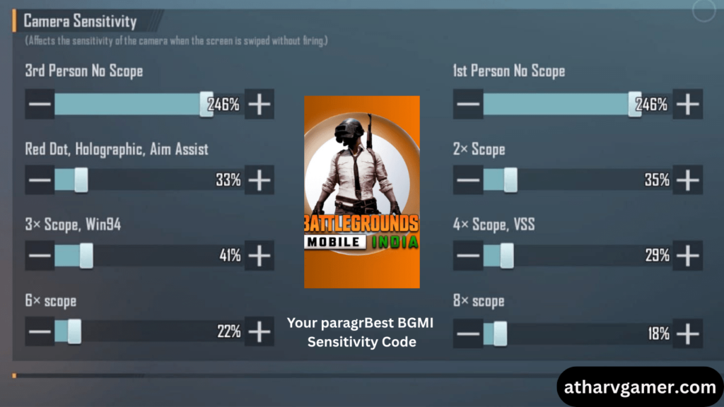 Best BGMI Sensitivity Code: सही सेटिंग्स से बनें प्रो प्लेयर! Best BGMI Sensitivity Code: सही सेटिंग्स से बनें प्रो प्लेयर!
