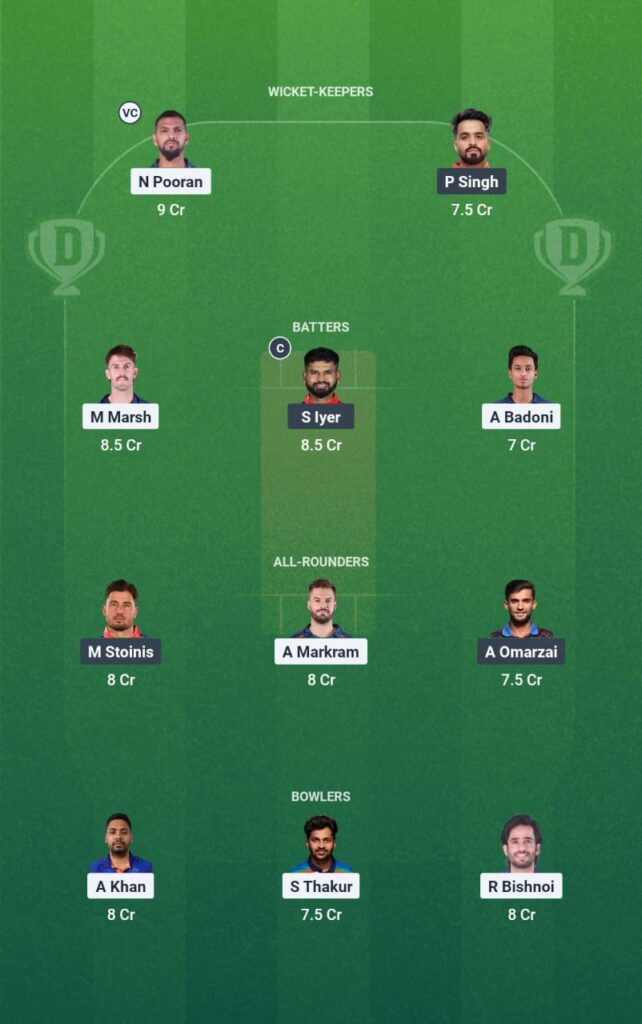 Dream11 Team Today Match: LSG Vs PBKS IPL 2025 13th Match Playing 11 And Fantasy Tips Dream11 Team Today Match: LSG Vs PBKS IPL 2025 13th Match Playing 11 And Fantasy Tips