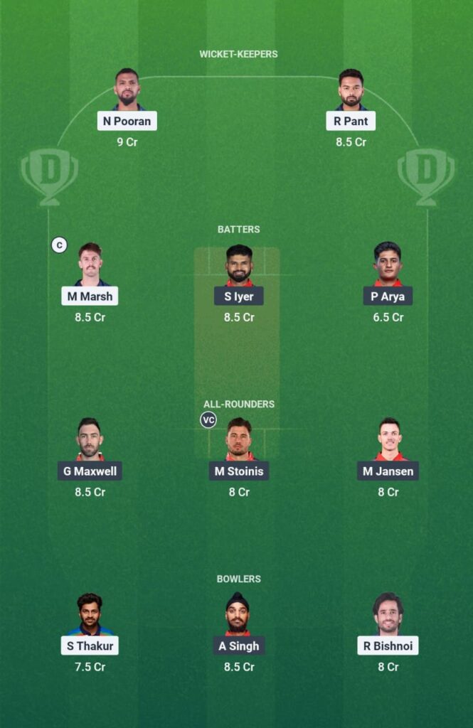 Dream11 Team Today Match: LSG Vs PBKS IPL 2025 13th Match Playing 11 And Fantasy Tips Dream11 Team Today Match: LSG Vs PBKS IPL 2025 13th Match Playing 11 And Fantasy Tips