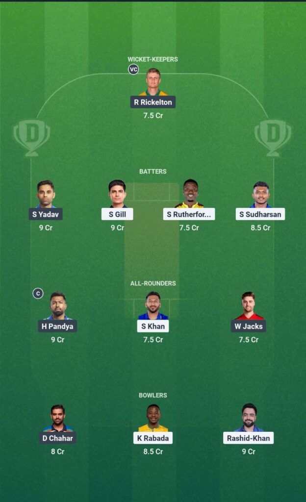 Today's Dream11 Team, MI vs GT बेस्ट पिक्स, टिप्स और प्रेडिक्शन Today's Dream11 Team, MI vs GT बेस्ट पिक्स, टिप्स और प्रेडिक्शन