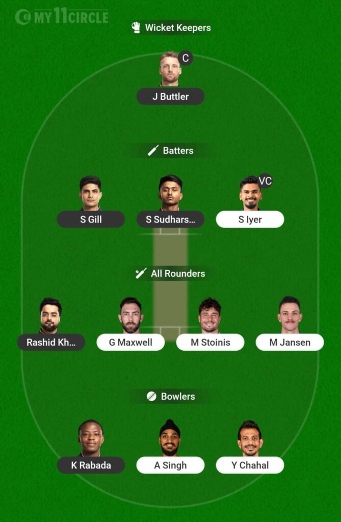 Gujarat Titans vs Punjab Kings Standings