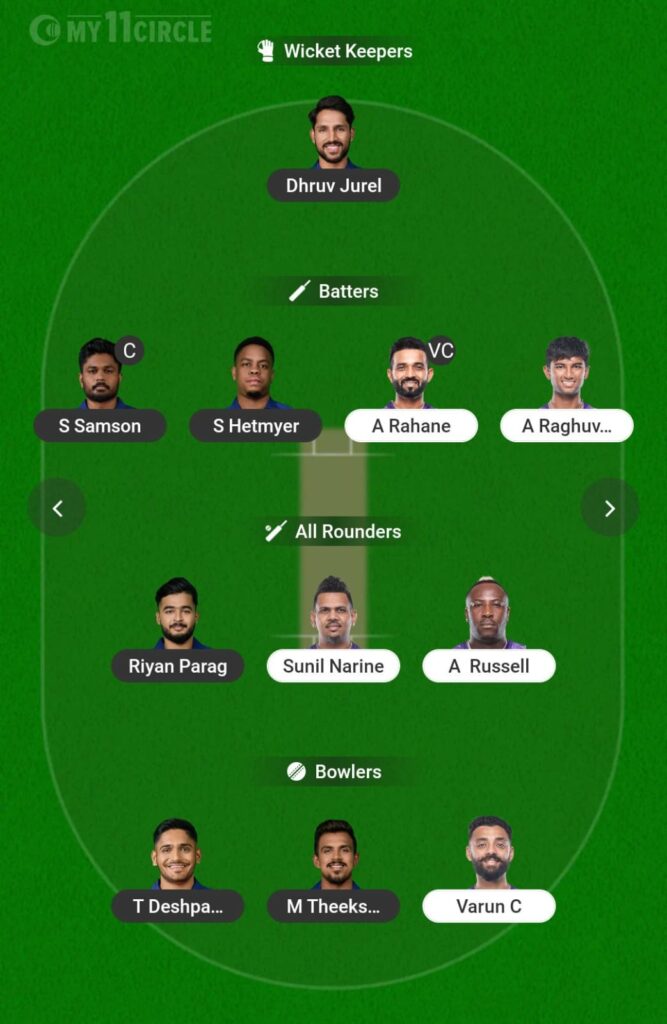 Rajasthan Royals vs Kolkata Knight Riders – IPL की सबसे बड़ी टक्कर! Rajasthan Royals vs Kolkata Knight Riders – IPL की सबसे बड़ी टक्कर!