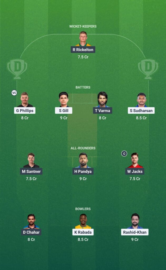 Today's Dream11 Team, MI vs GT बेस्ट पिक्स, टिप्स और प्रेडिक्शन Today's Dream11 Team, MI vs GT बेस्ट पिक्स, टिप्स और प्रेडिक्शन