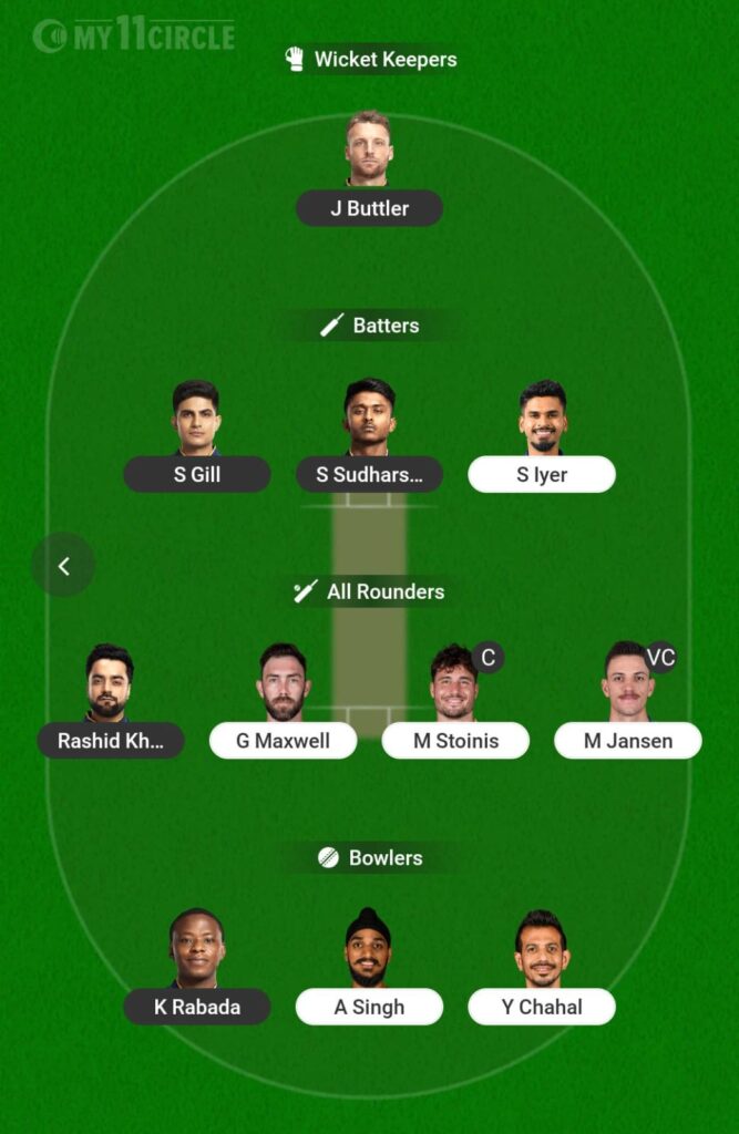 Gujarat Titans vs Punjab Kings Standings