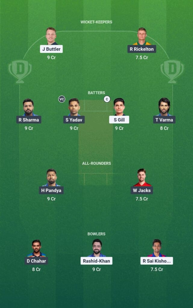 Today's Dream11 Team, MI vs GT बेस्ट पिक्स, टिप्स और प्रेडिक्शन Today's Dream11 Team, MI vs GT बेस्ट पिक्स, टिप्स और प्रेडिक्शन