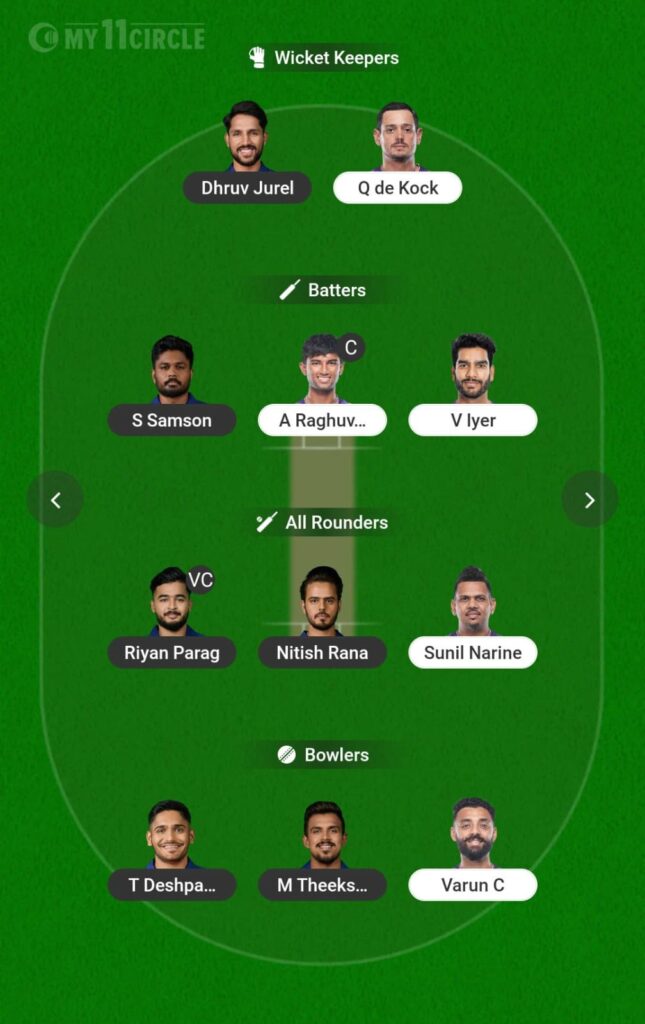 Rajasthan Royals vs Kolkata Knight Riders – IPL की सबसे बड़ी टक्कर! Rajasthan Royals vs Kolkata Knight Riders – IPL की सबसे बड़ी टक्कर!