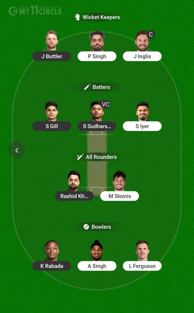 Gujarat Titans vs Punjab Kings Standings