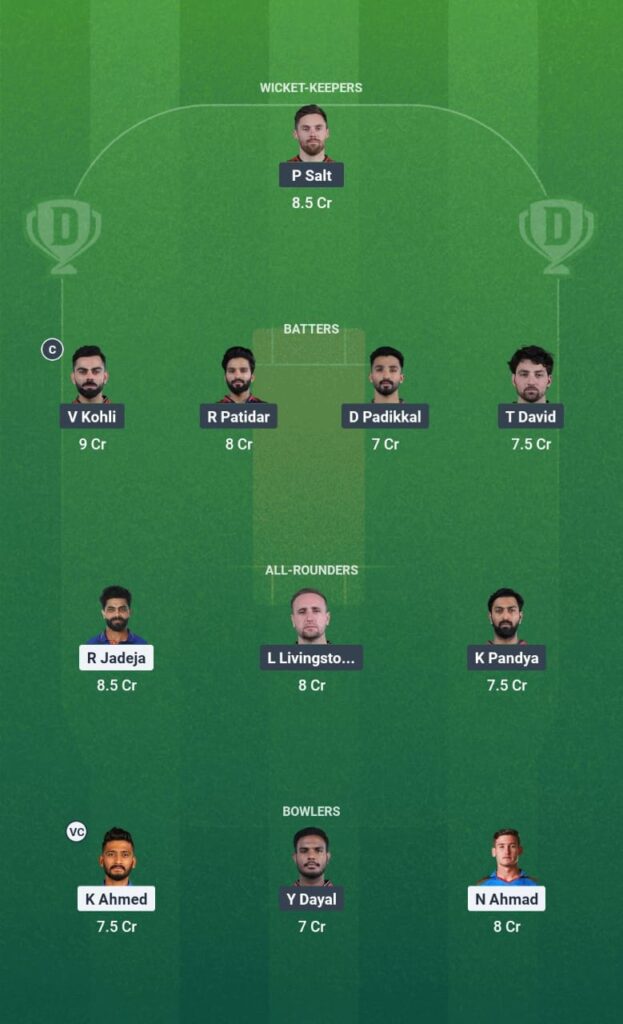 CHE vs RCB Dream11 Prediction Today Match 8th Match IPL 2025 CHE vs RCB Dream11 Prediction Today Match 8th Match IPL 2025