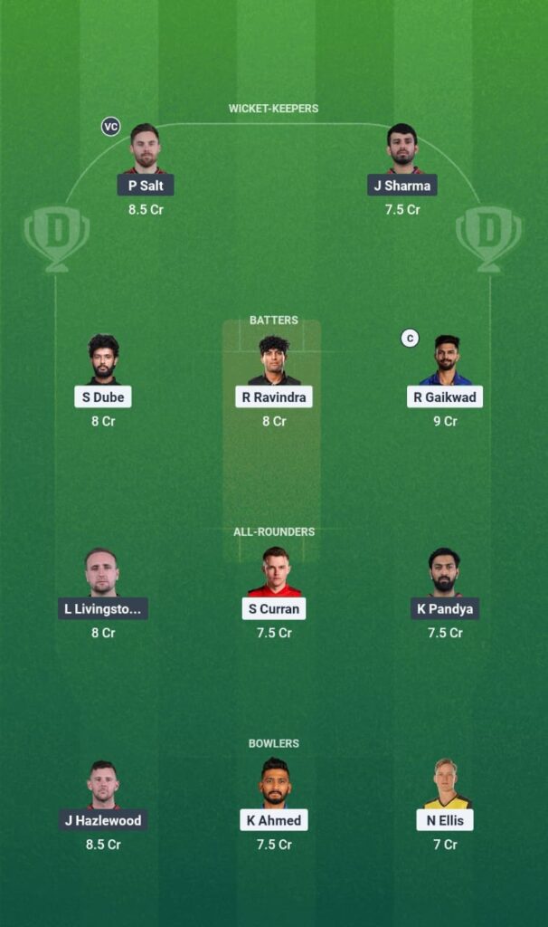CHE vs RCB Dream11 Prediction Today Match 8th Match IPL 2025 CHE vs RCB Dream11 Prediction Today Match 8th Match IPL 2025
