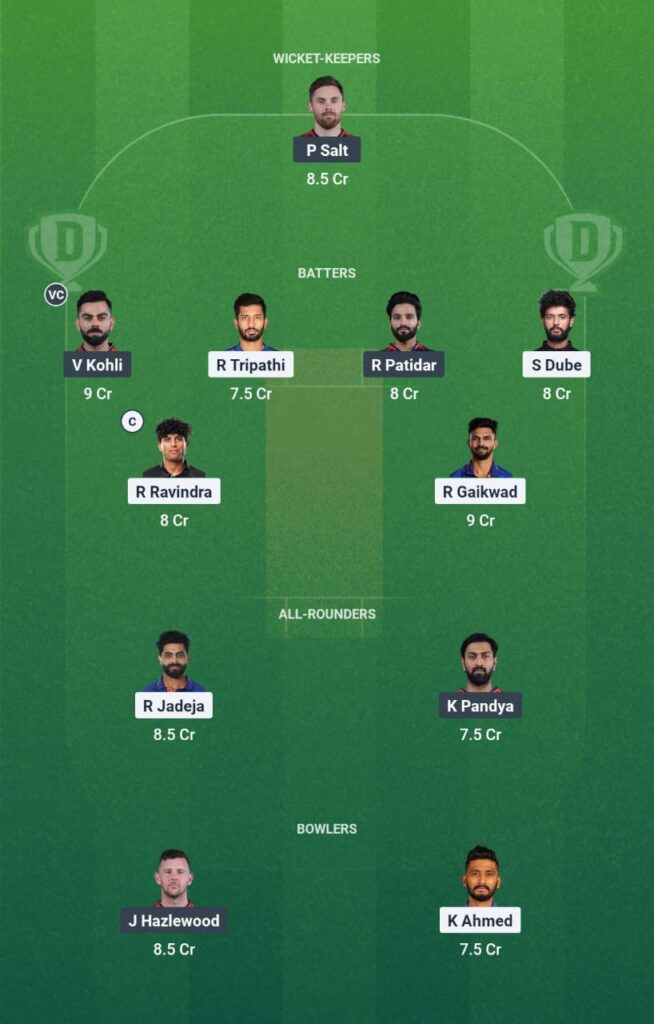 CHE vs RCB Dream11 Prediction Today Match 8th Match IPL 2025 CHE vs RCB Dream11 Prediction Today Match 8th Match IPL 2025