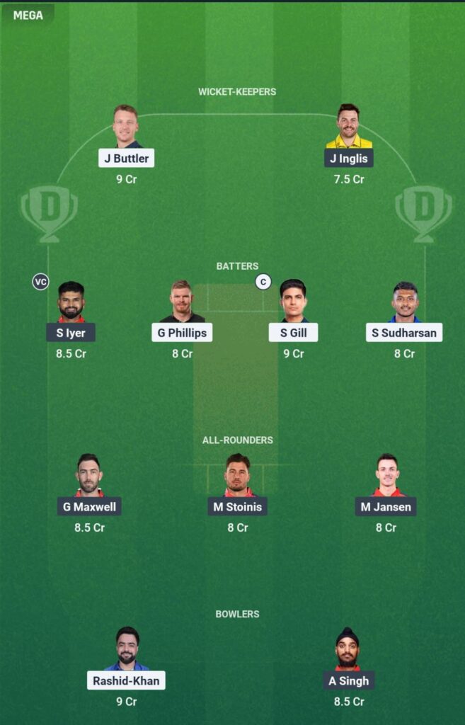Gujarat Titans vs Punjab Kings : Team Prediction आईपीएल 2025 की सबसे धमाकेदार भिड़ंत!