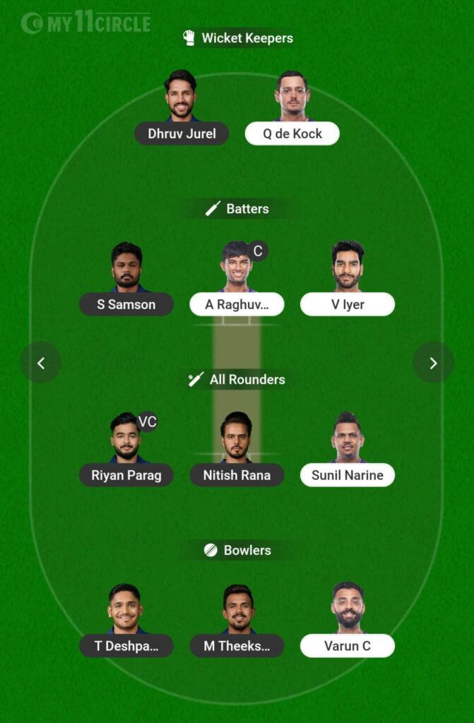 RR vs KKR Dream11 Prediction: IPL 2025 Today's Best Fantasy Team! RR vs KKR Dream11 Prediction: IPL 2025 Today's Best Fantasy Team!