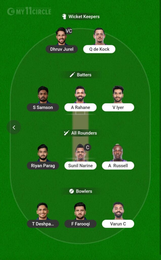 RR vs KKR Dream11 Prediction: IPL 2025 Today's Best Fantasy Team! RR vs KKR Dream11 Prediction: IPL 2025 Today's Best Fantasy Team!