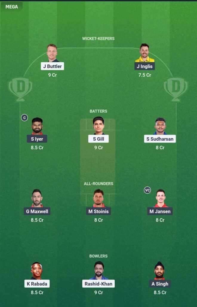 Gujarat Titans vs Punjab Kings : Team Prediction आईपीएल 2025 की सबसे धमाकेदार भिड़ंत!